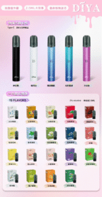 DIYA叮啞電子煙一代主機：圖片 2